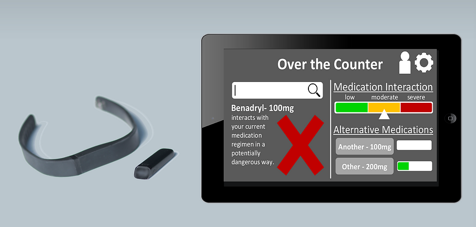 Med Safe