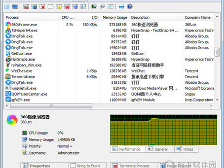 MKN TaskExplorer Crack License Key Download X64