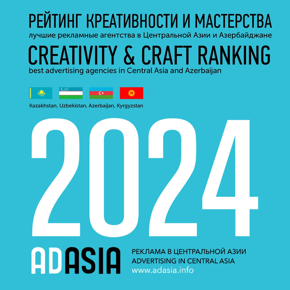 Рейтинг Креативности и Мастерства 2024