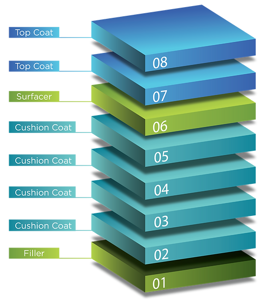 Omkar Coats Broshure_art file_A4 horizon