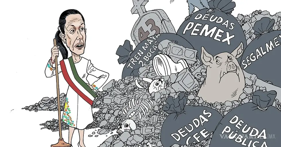 EL TIRADERO DE AMLO