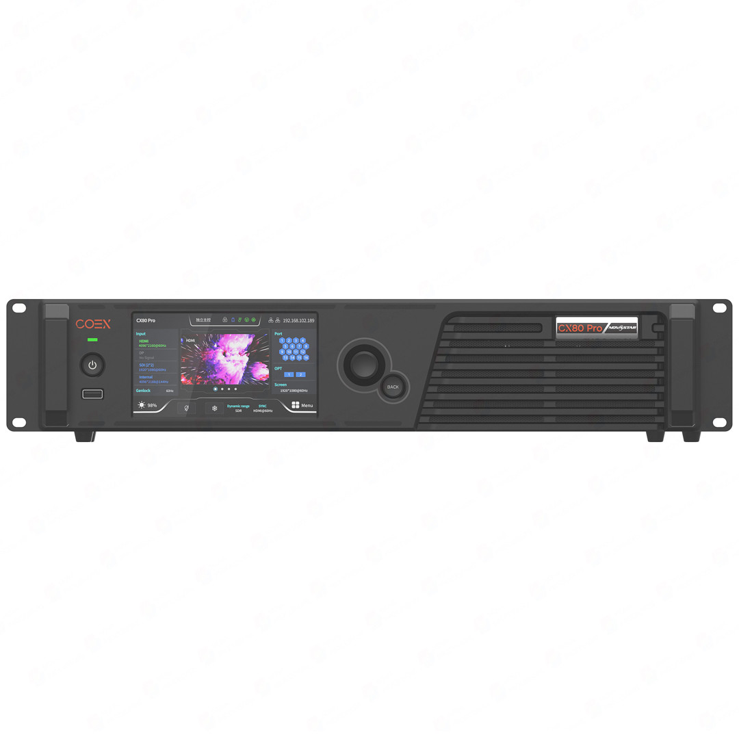 CX80 Pro Input Card 2 - 4X HDMI 2.0 + 4X 12G-SDI