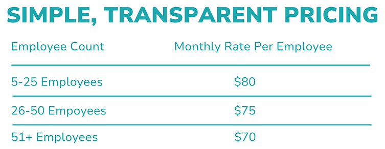 DIRECT ACCESS PRIMARY CARE (3).png