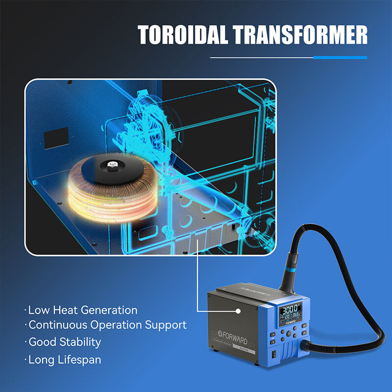 Μικρογραφία: FW-BF01 Blue Fire – Precise Temperature Control Hot Air Gun