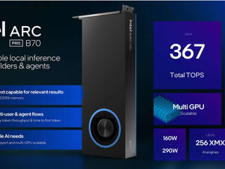 intel arc pro b70 testi