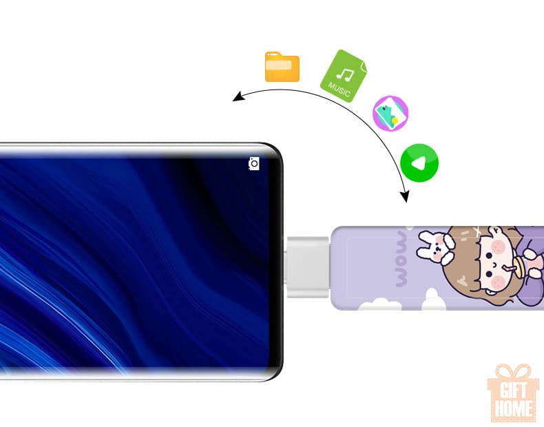 Thumbnail: Color printing USB