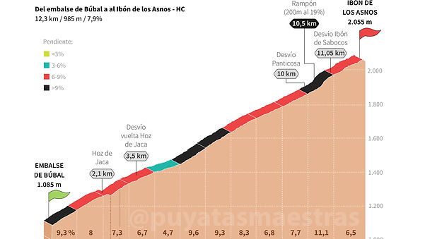 asnos_altimetria_2_af (1).jpg