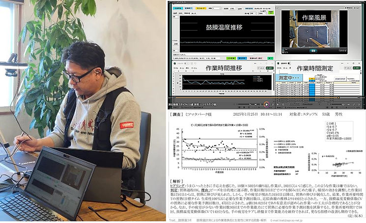 作業体験:ビーズを箸で掴み目的地まで運ぶ作業×10個×50回