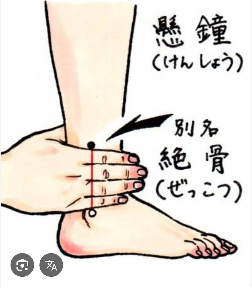 🏃 Acupuntura para Corredores.