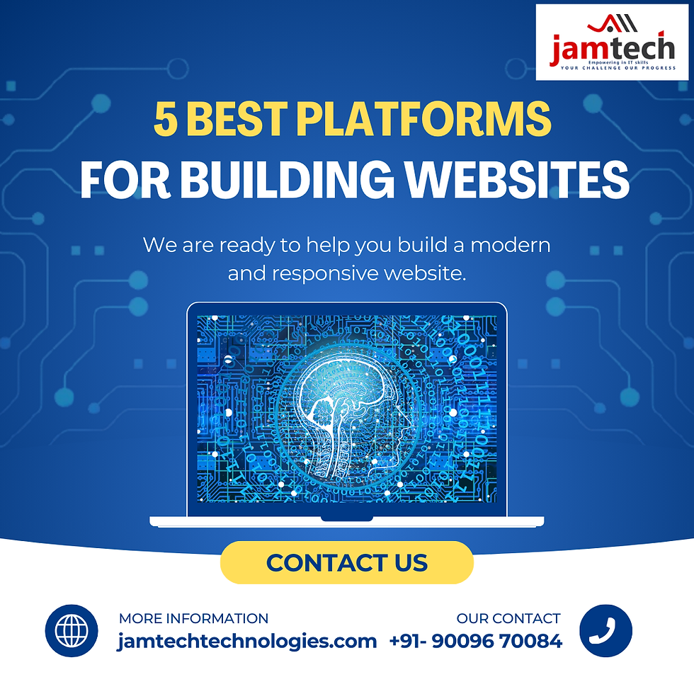 5 Best Platforms for Building Websites: A Comprehensive Guide