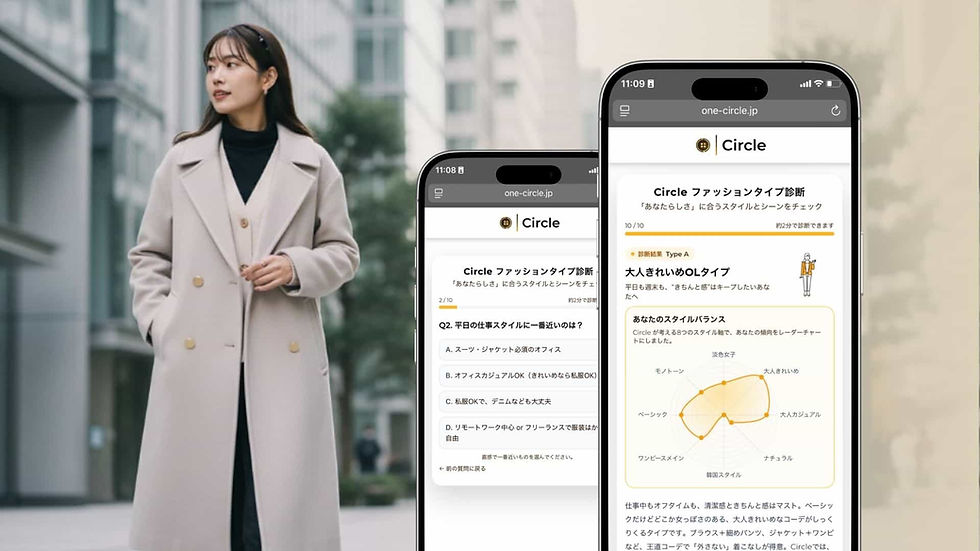ファッション診断アプリの画面