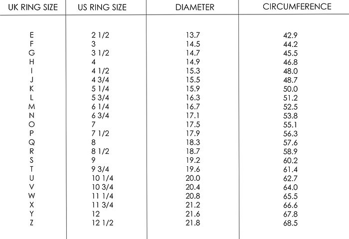 RINGSIZECHART.jpg