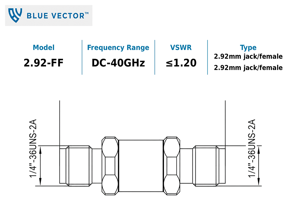 2.92mm Female to 2.92mm Female RF Adapter technical specifications