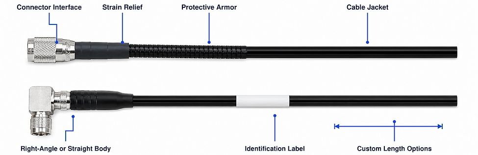 cable-assembly-customization-photoreal.png
