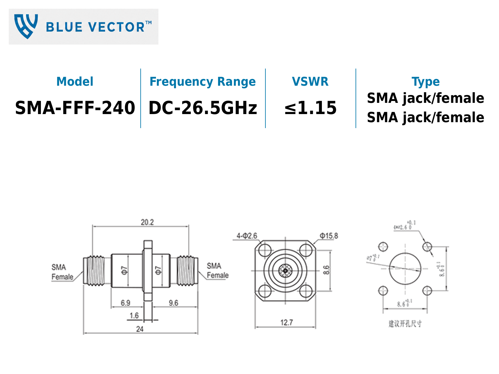 SMA Female to SMA Female RF Adapter technical specifications