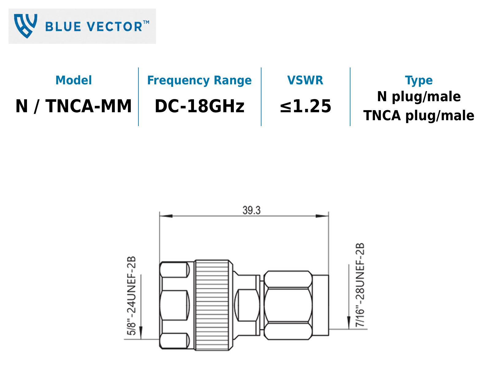 N Type Male to TNC Male RF Adapter technical specifications