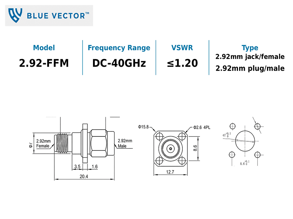 2.92mm Female to 2.92mm Male RF Adapter technical specifications