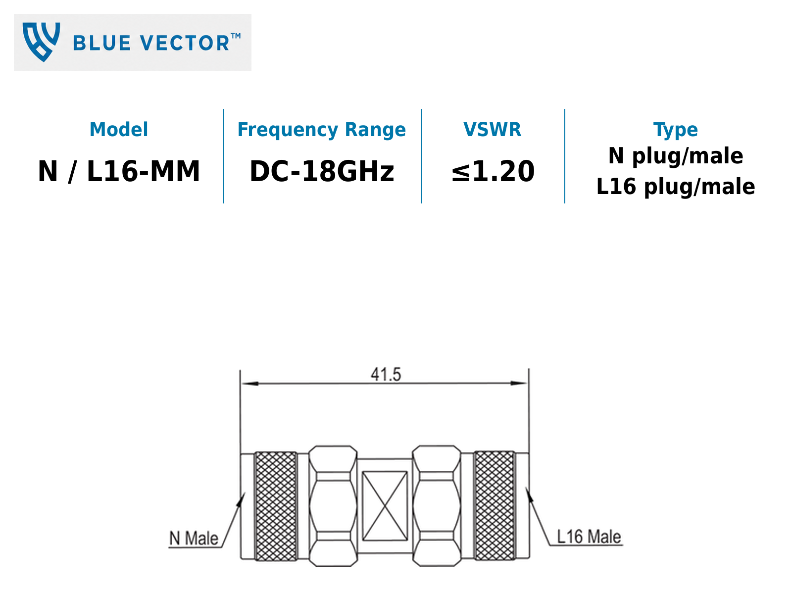 N Type Male to L16 Male RF Adapter technical specifications
