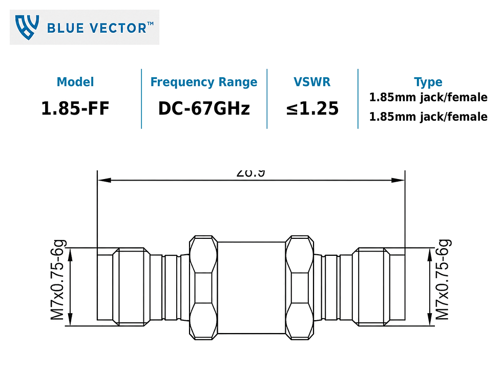1.85mm Female to 1.85mm Female RF Adapter technical specifications