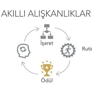 Modern Aileler Akıllı Alışkanlıklar