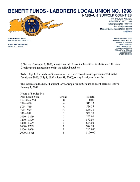 Pension Fund | local1298
