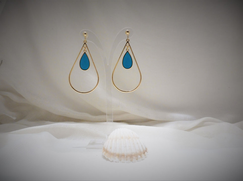 Thumbnail: Earings drop contour