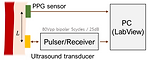 spie_multimodal.PNG