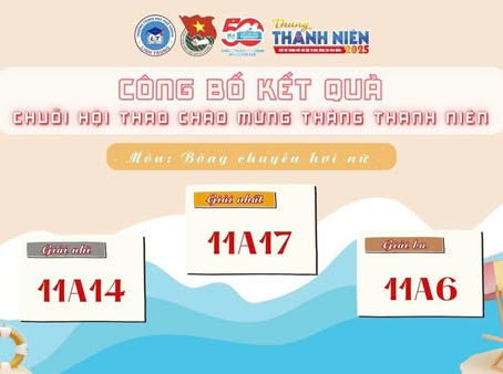 || CÔNG BỐ KẾT QUẢ HỘI THAO - CHUỖI HOẠT ĐỘNG CHÀO MỪNG THÁNG THANH NIÊN NĂM 2025 - CHÀO MỪNG KỶ NIỆM 50 NĂM NGÀY GIẢI PHÓNG MIỀN NAM - THỐNG NHẤT ĐẤT NƯỚC ||