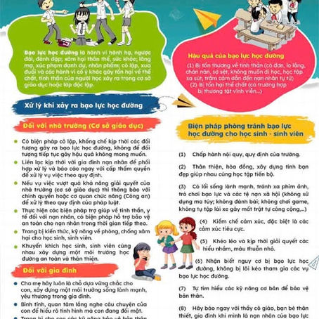 CÔNG AN THÀNH PHỐ THỦ ĐỨC CẢNH BÁO BẠO LỰC HỌC ĐƯỜNG