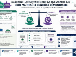 Des modèles optimisés financièrement pour l'agentique