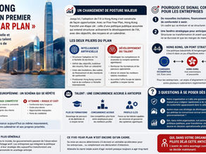 Hong Kong publie son premier Five-Year Plan : l'IA devient politique industrielle