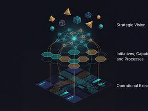 Driving Transformation: A Proposed Metamodel