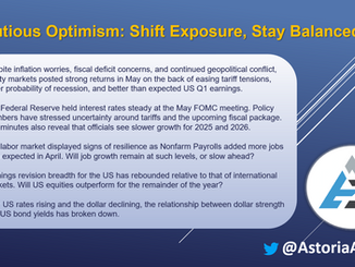Cautious Optimism: Shift Exposure, Stay Balanced