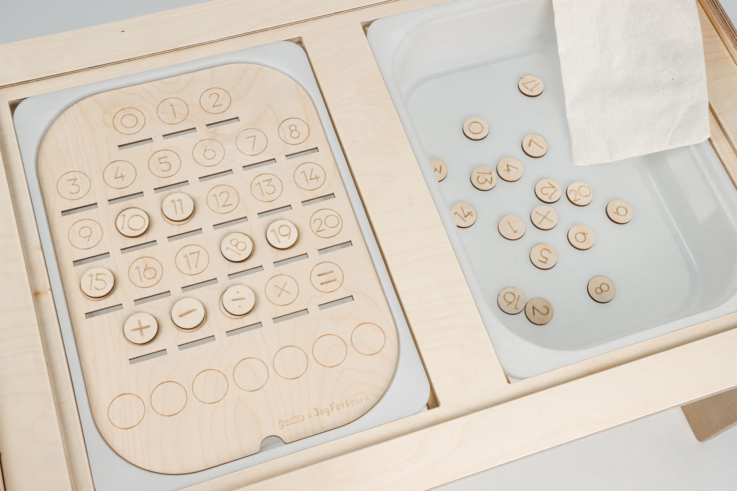 Junko X JoyForLearn Sayılar Aktivite Kapağı Trofast Kutu Uyumlu Kapak