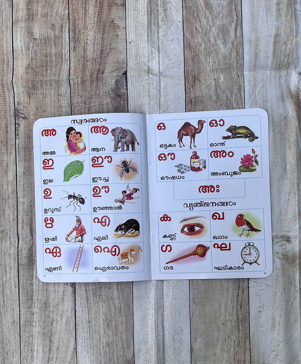 Thumbnail: Malayalam Book of Alphabets