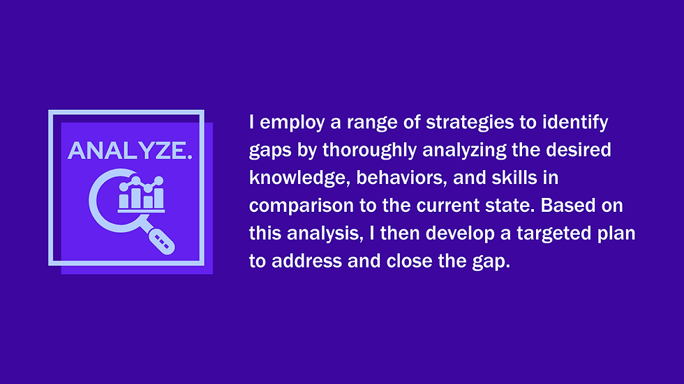 Analyze