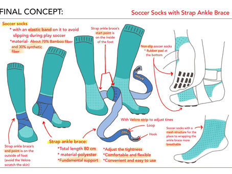 Designing for Soccer Sports Injuries