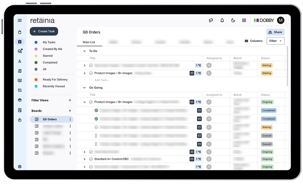 Comprehensive board view for tasks with workflow