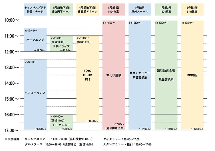 タイムテーブル