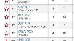 2024年　日本女子アマチュアゴルフ選手権