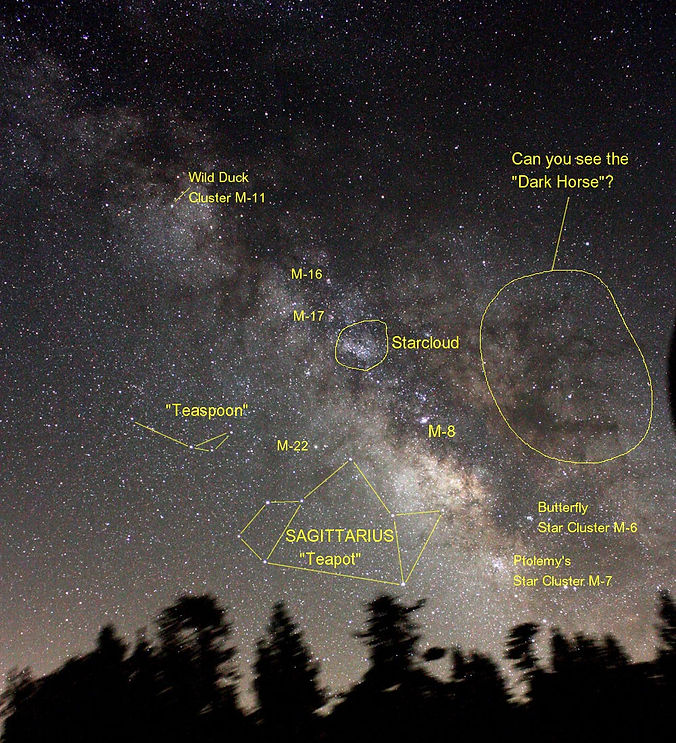 Milky Way galaxy map