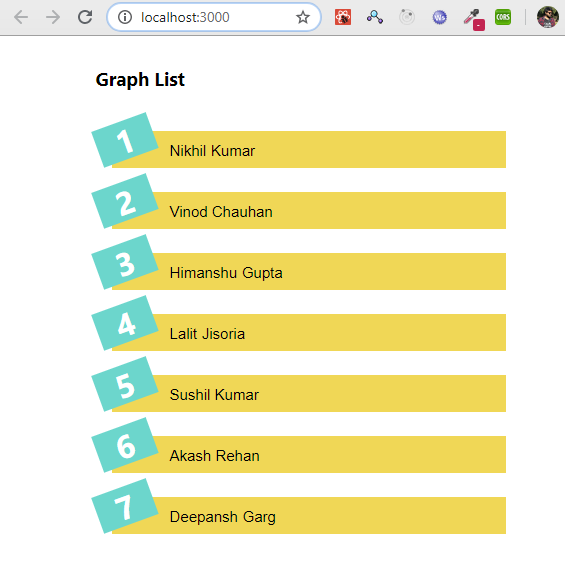 Example on localhost
