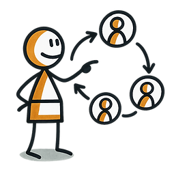 icon_syscoach_sketchnote