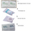 Thumbnail: Portable Waterproof First Aid Kit