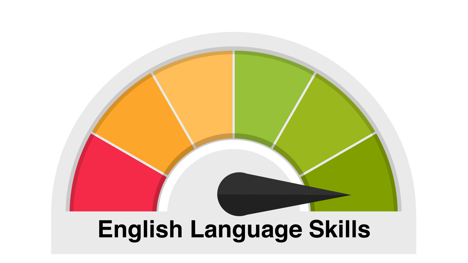 English-Language-Skills2.gif