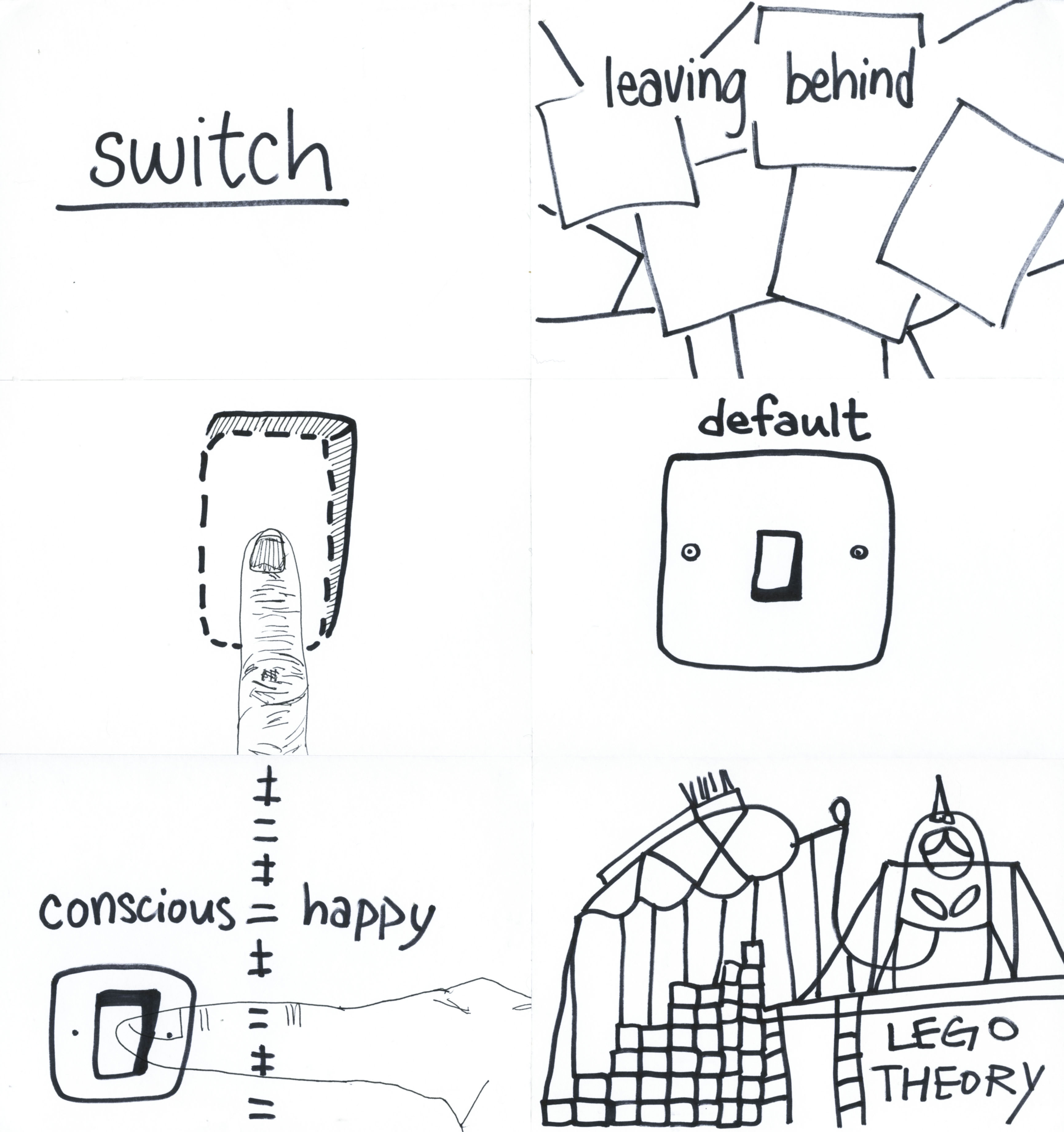 Switch