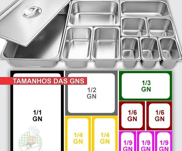 Cuadro didactico de diferentes medidas cubas gastronomicas inoxidables de Fratelli Import Paraguay