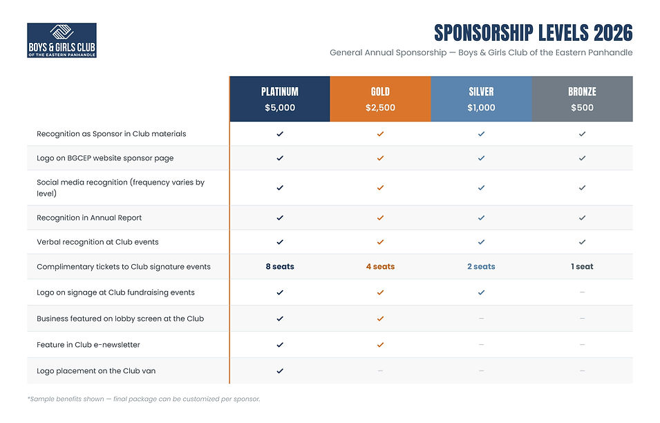 Sponsorship Levels 2026.jpg