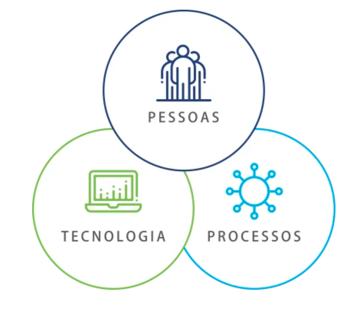 Engenharia Informática - Computação Móvel