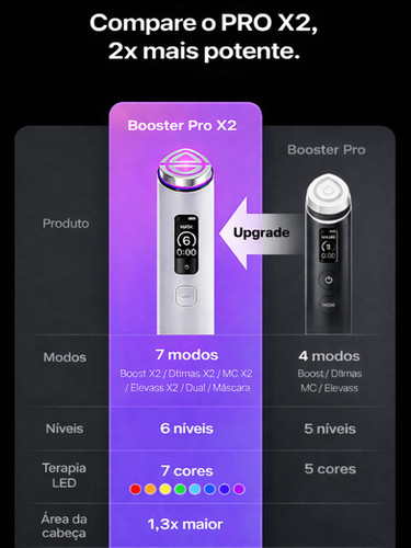 Medicube AGE-R Booster Pro X2 | Ale Reis Skincare